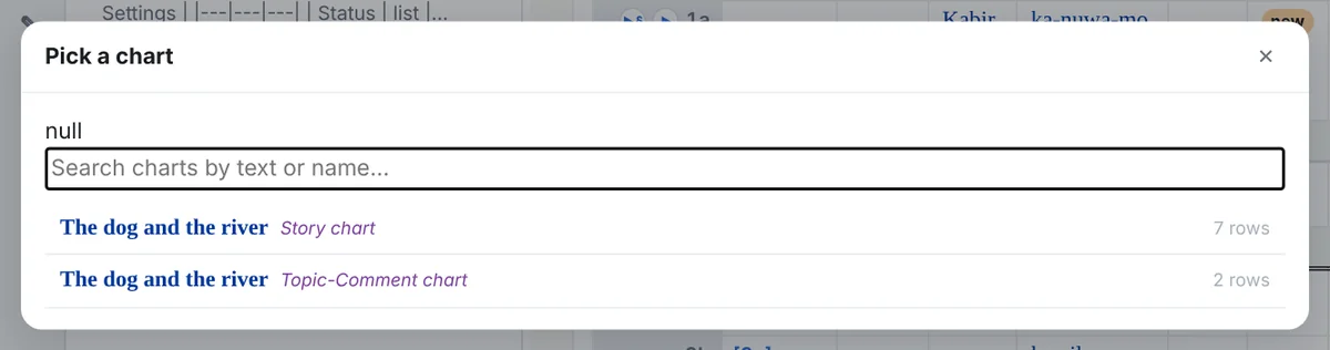 The chart chooser: a text's charts with their templates and row counts
