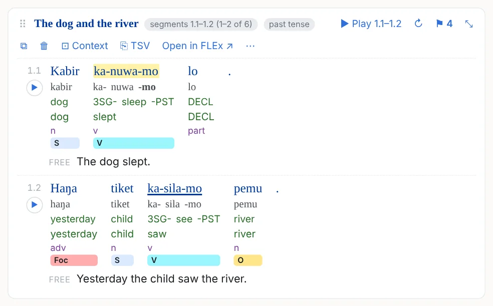 A numbered example of two lines with a label, a highlighted word, a bold morpheme and an underlined word, the free translations, and the tag bars under the words