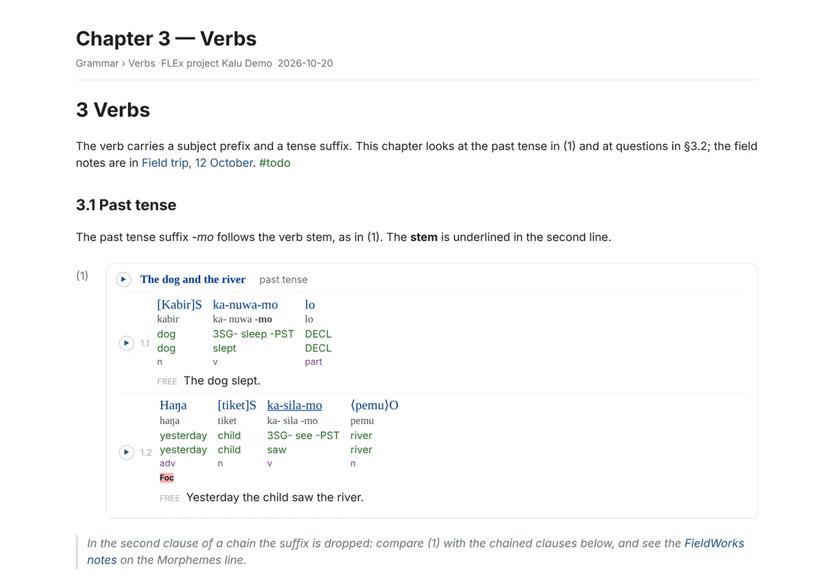The exported web page: a header with the title, folder, project and date, then the note with its example and table
