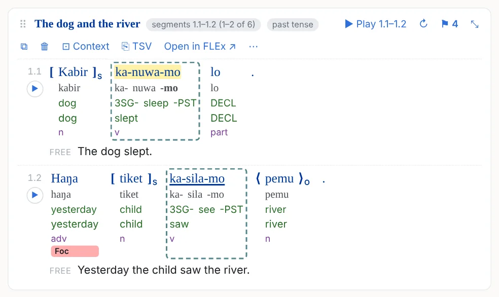 The same example with the tags drawn on the text: square brackets round the subject, angle brackets round the object, a dashed border round the verb, a tinted tile under the topic